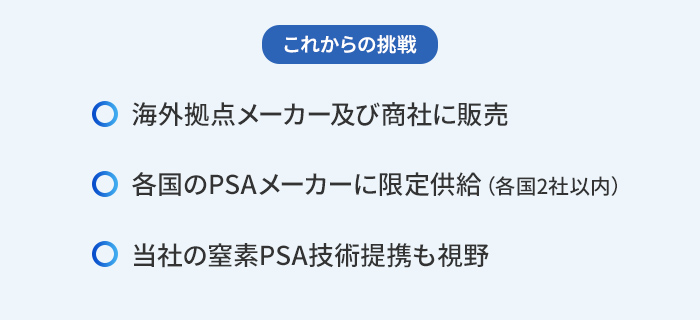 これからの挑戦: 海外拠点メーカー及び商社に販売/各国のPSAメーカーに限定供給（各国2社以内）/当社の窒素PSA技術提携も視野）