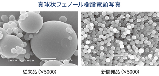 真球状フェノール樹脂電顕写真