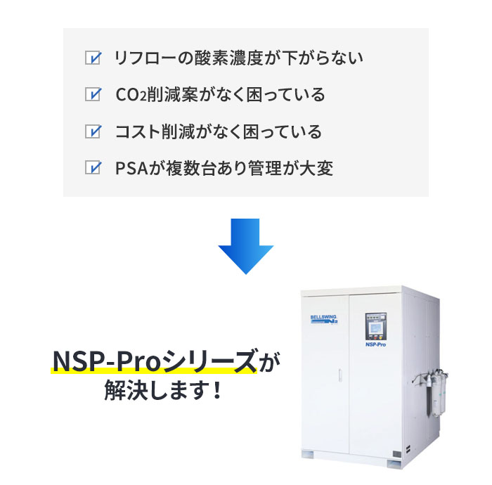 リフローの酸素濃度が下がらない、CO2削減案がなく困っている、コスト削減がなく困っている、PSAが複数台あり管理が大変…⇒NSP-Proシリーズが解決します！